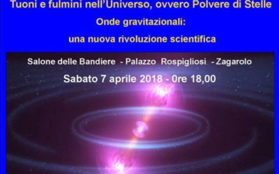 Tuoni e fulmini nell’universo, Palazzo Rospigliosi